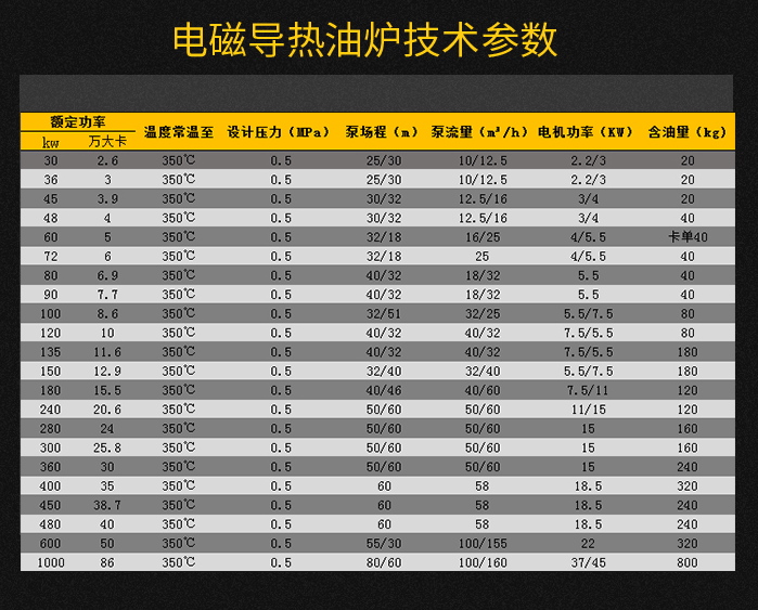 導(dǎo)熱油電磁加熱設(shè)備